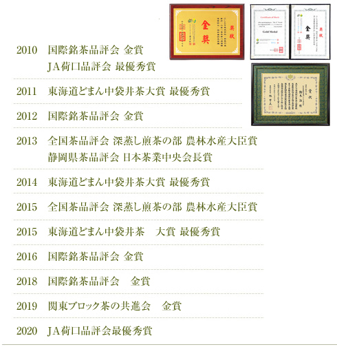 本年度受賞